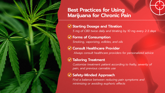 Turning to Nature: How Marijuana Can Alleviate Chronic Pain